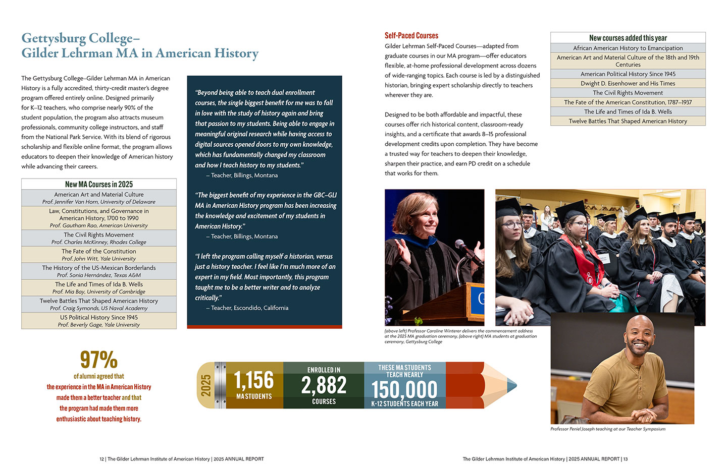 A promotional page for Gettysburg College–Gilder Lehrman MA in American History featuring program info, statistics, testimonials, and photos of speakers, students, graduates, and a smiling individual—highlighting how dynamic storytelling shapes the program’s redesigned annual report.